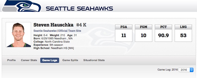 Illustration for article titled Stephen Hauschka Has Been Letting People Spell His Name Wrong This Whole Time